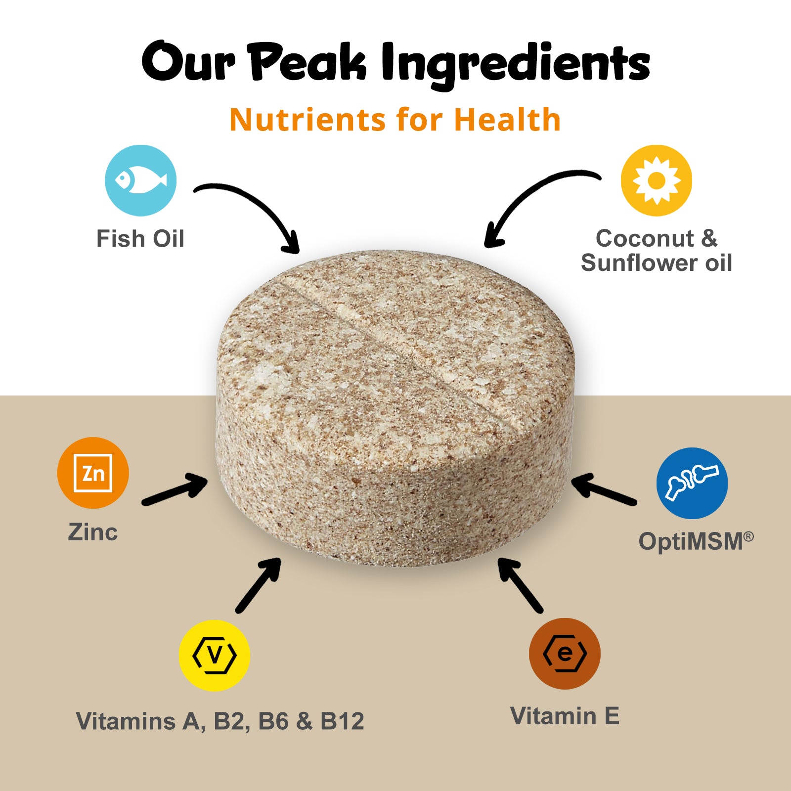 PeakTails Skin & Coat Support for Dogs – MSM, Fish Oil, Omega-3 & Omega-6 – Supports Healthy Skin & Shiny Coat