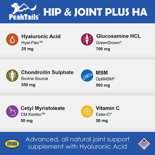 PeakTails Hip & Joint Plus HA Ingredients