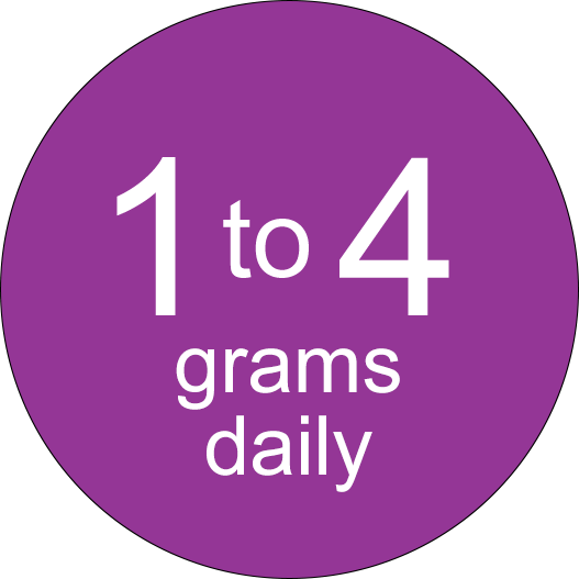 Take 1-4 grams daily for Skin, hair and nails maintenance, joint support or exercise recovery