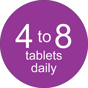Take 4-8 tablets daily for Therapeutic pain relief