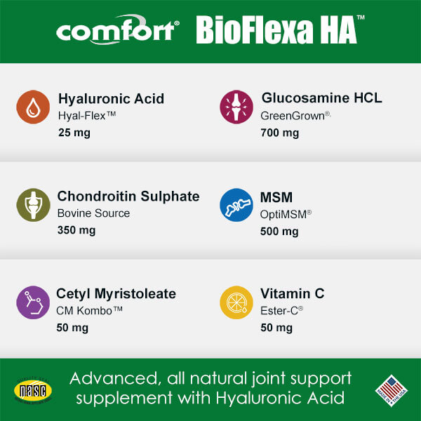 Comfort BioFlexa HA Ingredients List