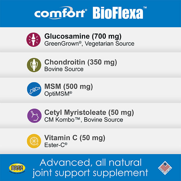 Comfort Bioflexa Ingredients List