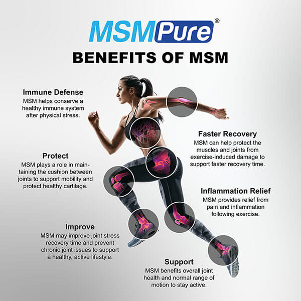 Benefits of MSM on joints
